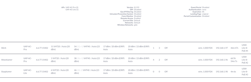 Afbeeldingslocatie: https://tweakers.net/i/3d9BLPMwgUggsQ2PcQLwVmneJAo=/800x/filters:strip_exif()/f/image/jpU4ylYg2d0MZelGtBzBnDAn.png?f=fotoalbum_large