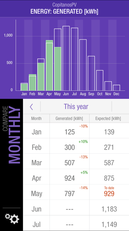 Afbeeldingslocatie: https://tweakers.net/i/3dKG4l-XESs1BL8m2MfYp_dIdTY=/x800/filters:strip_exif()/f/image/nm0EGdNIH9vdNvZFCQsqfx9g.png?f=fotoalbum_large