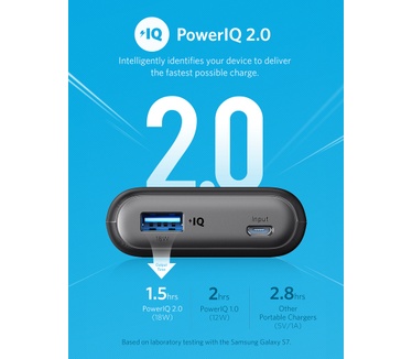 Anker PowerCore+ 10000mAh