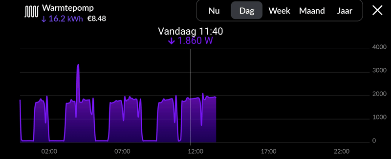 Afbeeldingslocatie: https://tweakers.net/i/3dyAi0yfB_y4RgKaiV74Cn2qTC4=/800x/filters:strip_exif()/f/image/N1NkOC5WM5coHLYTdfehni4z.png?f=fotoalbum_large