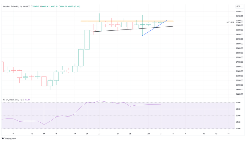 Afbeeldingslocatie: https://tweakers.net/i/3eO8_Kzq6HB8komiZq04ixgUpXY=/800x/filters:strip_exif()/f/image/ec9KI5JMr9oX0ht9AzTUTN0C.png?f=fotoalbum_large