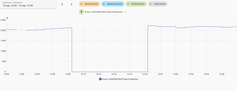 Afbeeldingslocatie: https://tweakers.net/i/3eZtvWCukjWb7KAQfAmWJLWeYYM=/800x/filters:strip_exif()/f/image/pMtm3oiUGN6KDIG2nBs7E0qd.png?f=fotoalbum_large