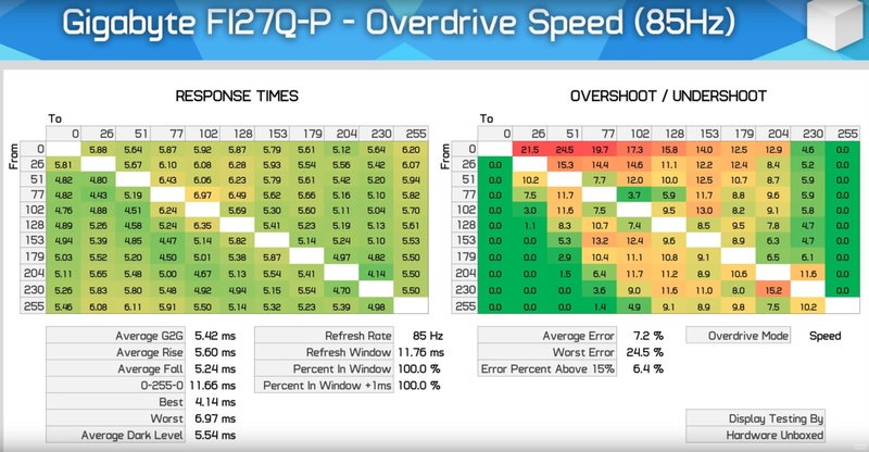 Afbeeldingslocatie: https://tweakers.net/i/3euMF0Ye8iYFMk25M-q1L2huSzE=/800x/filters:strip_icc():strip_exif()/f/image/tz1oxafeMLOFVHB9JFX8Kd3z.jpg?f=fotoalbum_large