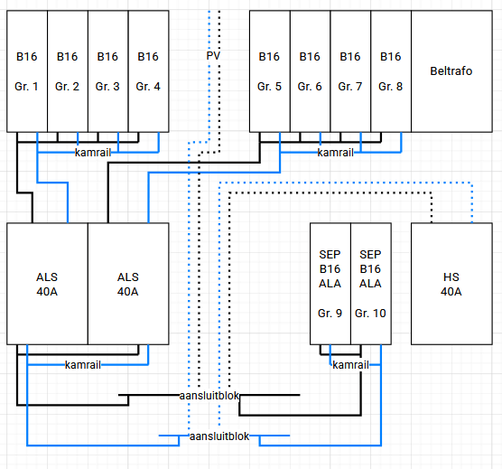 Afbeeldingslocatie: https://tweakers.net/i/3f6tai_mMIvIYjXDPClgivvBvas=/fit-in/4000x4000/filters:no_upscale():strip_exif()/f/image/r4Bj2xcsf0HX6iOWrXF1gnge.png?f=user_large