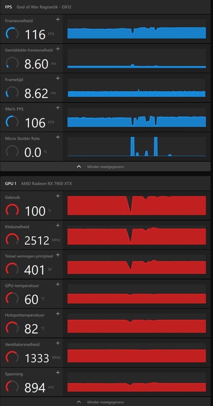 Afbeeldingslocatie: https://tweakers.net/i/3fP_m2qyJLULGcEc3EEMcJAq9vs=/x800/filters:strip_icc():strip_exif()/f/image/cNIVQ0PEfoWKFtED2l8gnthD.jpg?f=fotoalbum_large