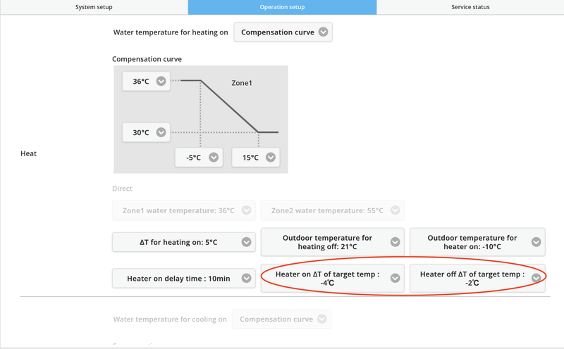 Afbeeldingslocatie: https://tweakers.net/i/3gPrAxiK724inN2OhB0ysou7Nfw=/800x/filters:strip_exif()/f/image/2VG29QGe3qNKCQq9DP7jLEup.png?f=fotoalbum_large