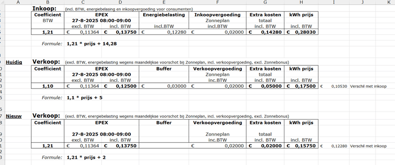 Afbeeldingslocatie: https://tweakers.net/i/3gdG6dbjcB-e-DWACWk9ImnNFh0=/800x/filters:strip_exif()/f/image/cz235hn5zJInfJx3up5beevu.png?f=fotoalbum_large