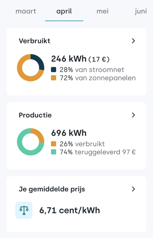 Afbeeldingslocatie: https://tweakers.net/i/3guAEgdGeSYm1Gjj-lD9wkfGq-o=/x800/filters:strip_icc():strip_exif()/f/image/Fs5nEAv14Dg5JtHHIHTAYxAC.jpg?f=fotoalbum_large