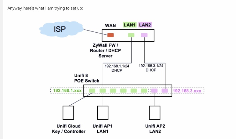 Afbeeldingslocatie: https://tweakers.net/i/3gzUell2T9QSJRPQKnQtuT_K-f8=/800x/filters:strip_icc():strip_exif()/f/image/bkrBuOitQEwYzuW2D2maYodx.jpg?f=fotoalbum_large