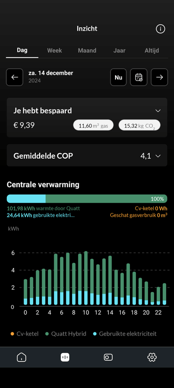 Afbeeldingslocatie: https://tweakers.net/i/3hWV9PT_9y4SYgCDoJgns7IVyPI=/x800/filters:strip_exif()/f/image/hWmDw6YnoqXdxjlgLLyaPC5e.png?f=fotoalbum_large