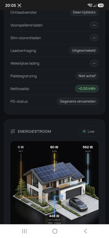 Afbeeldingslocatie: https://tweakers.net/i/3hxKXt96cjmiLjSZ0zHd2qfbnn0=/x800/filters:strip_icc():strip_exif()/f/image/MTjwk0dy1PMblVddC1UzyJHh.jpg?f=fotoalbum_large