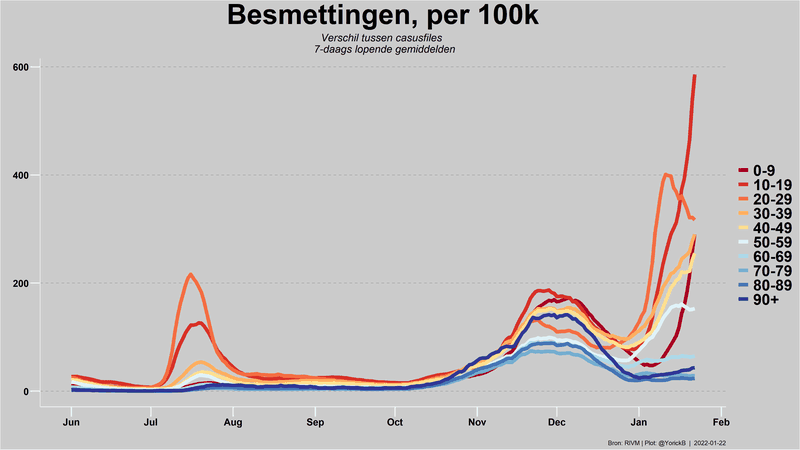 Afbeeldingslocatie: https://tweakers.net/i/3iMnYCwxNPjlA9uaugDyfdh2xXE=/800x/filters:strip_exif()/f/image/d291WZZZPppaktoRzStErkJ0.png?f=fotoalbum_large