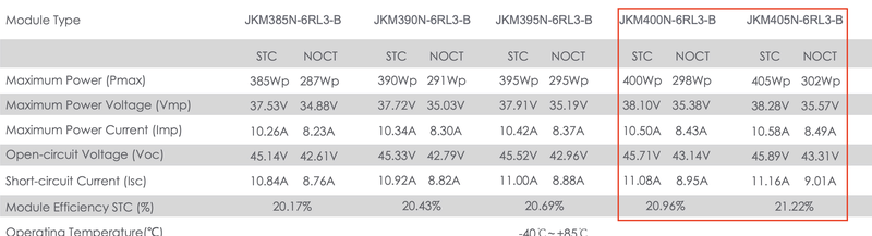 Afbeeldingslocatie: https://tweakers.net/i/3iNrvSP2YeL45Ujgnw1PC7apZTk=/800x/filters:strip_exif()/f/image/nU7ASngBaEwOHPPmAXbqVi7k.png?f=fotoalbum_large