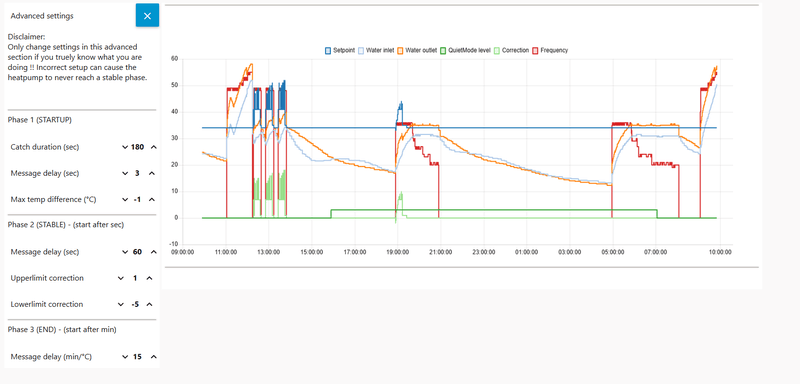 Afbeeldingslocatie: https://tweakers.net/i/3iOvjlK2cowHOOKVguX3OODfXcM=/800x/filters:strip_exif()/f/image/Rj5xmoDulFy8VMFnIRfM2kyK.png?f=fotoalbum_large