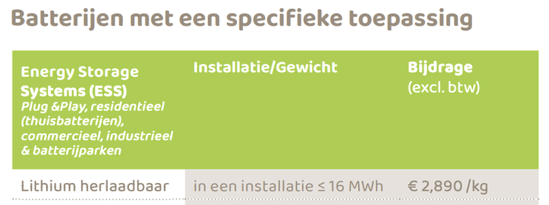 Afbeeldingslocatie: https://tweakers.net/i/3j75Nj9Ert-f5IxzQ5nhWS0q0fc=/800x/filters:strip_exif()/f/image/HzqUgUcbFEAbiNdYlp64Dd3O.png?f=fotoalbum_large