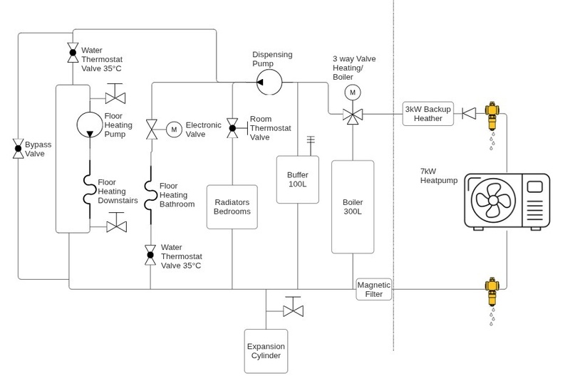 Afbeeldingslocatie: https://tweakers.net/i/3j9BPlH_xc1XfpQm2qPx68uKi1s=/800x/filters:strip_icc():strip_exif()/f/image/qGQsS9M5ZewcbiEQL7K0btI5.jpg?f=fotoalbum_large