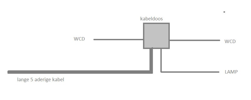 Afbeeldingslocatie: https://tweakers.net/i/3jHn77D5ixbY-9pmX-4mXK6amds=/800x/filters:strip_icc():strip_exif()/f/image/B1JjQNIYosQ1F8vwpfV7aoAI.jpg?f=fotoalbum_large