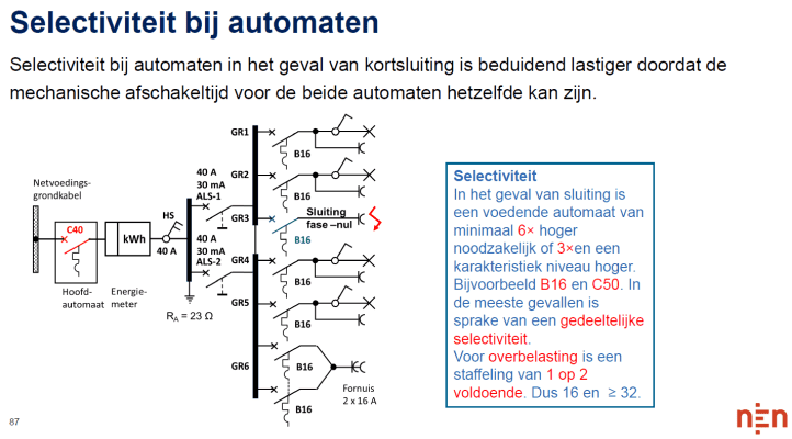 Afbeeldingslocatie: https://tweakers.net/i/3jUzPRC7CHGdqzg1M-KvzDn-Xf4=/fit-in/4000x4000/filters:no_upscale():strip_exif()/f/image/rSYjutr6xzGHSaabWm8NXXTw.png?f=user_large