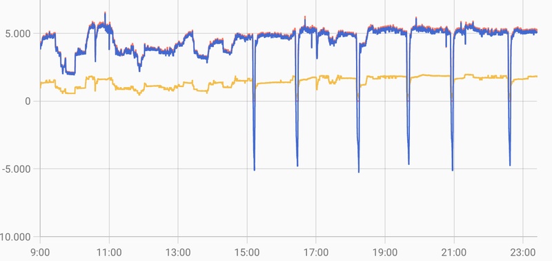 Afbeeldingslocatie: https://tweakers.net/i/3juFNTREI4Tr5xO44mY9pB-1b9Y=/800x/filters:strip_icc():strip_exif()/f/image/sJuwXYeFwvzAQ2A9vb1xV4bU.jpg?f=fotoalbum_large