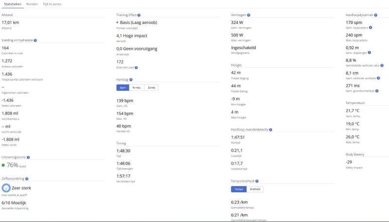 Afbeeldingslocatie: https://tweakers.net/i/3kDQx4_vUFQFYUR-4LT4r3fcKZs=/800x/filters:strip_icc():strip_exif()/f/image/G0qp5893yYcwSzK7FMpXIbXG.jpg?f=fotoalbum_large