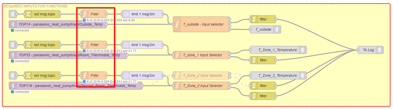 Afbeeldingslocatie: https://tweakers.net/i/3kK3ydn888rbuJ5gaZQIvAXoji0=/800x/filters:strip_exif()/f/image/SBSVsGd9SpdZgZvG4sYSE9fv.png?f=fotoalbum_large