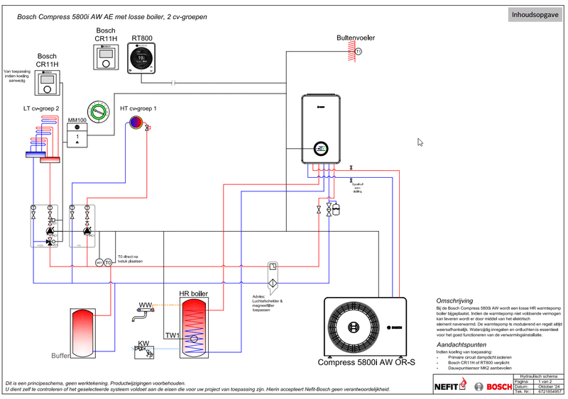 Afbeeldingslocatie: https://tweakers.net/i/3kLav4fnY5DxzHB9IbISjhLG4dI=/800x/filters:strip_exif()/f/image/FDIPo05meabujnIgZi7QpGKc.png?f=fotoalbum_large