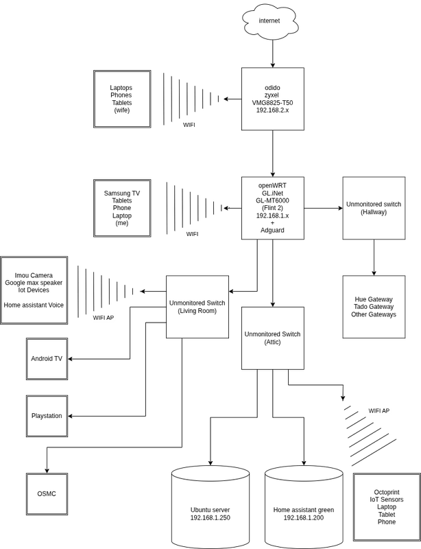 Afbeeldingslocatie: https://tweakers.net/i/3kmXEwe2usZglw8aQZhe4JO6P2U=/x800/filters:strip_exif()/f/image/oo30Ycfmvbvny5lCC3lQtkHZ.png?f=fotoalbum_large
