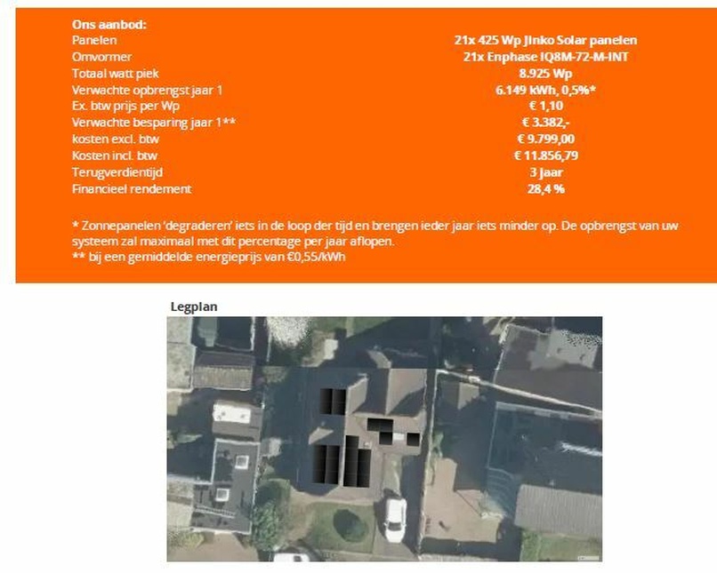 Afbeeldingslocatie: https://tweakers.net/i/3nUhy1as0iU8NIJ5cZEg_5wqymk=/full-fit-in/4920x3264/filters:max_bytes(3145728):no_upscale():strip_icc():fill(white):strip_exif()/f/image/1CXUXXL2YBcy7n59sYCS57qT.jpg?f=user_large