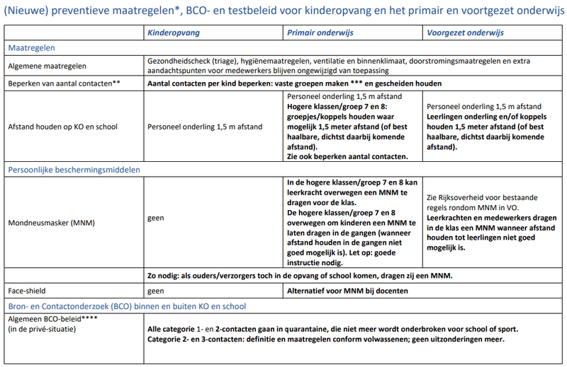 Afbeeldingslocatie: https://tweakers.net/i/3nnbd086aONoOsFs5nRey8imK00=/800x/filters:strip_exif()/f/image/qAL8wvyAxQAGeP7hP9iinr8a.png?f=fotoalbum_large
