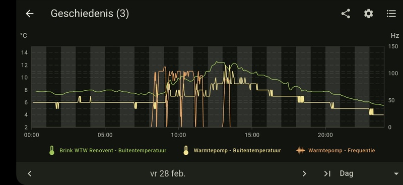 Afbeeldingslocatie: https://tweakers.net/i/3nvjTYYEk1s_xYU4CFwbXJNQcLo=/800x/filters:strip_icc():strip_exif()/f/image/KPy6q4HjZBKaaiJDGAtpo0LL.jpg?f=fotoalbum_large