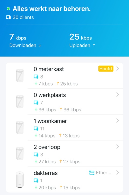 Afbeeldingslocatie: https://tweakers.net/i/3o7ejOzRQqSYZcS6C0P_VjxitgM=/x800/filters:strip_icc():strip_exif()/f/image/s32rwFptIVrjZH5gHxhT52mf.jpg?f=fotoalbum_large