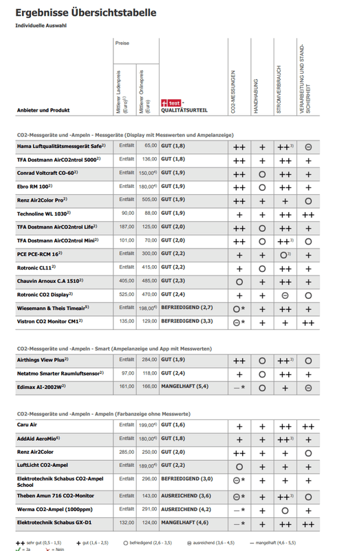 Afbeeldingslocatie: https://tweakers.net/i/3oSX-cxs9jDciG6t2j6hjI9TnKE=/x800/filters:strip_exif()/f/image/DPqTeEKN8BltMDBu0itwupxe.png?f=fotoalbum_large