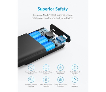 Anker PowerCore+ 10000mAh