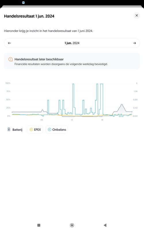 Afbeeldingslocatie: https://tweakers.net/i/3ojXqtzGK2ys_8nJZMRxmaMHROk=/x800/filters:strip_icc():strip_exif()/f/image/q0t682KKvrJ2gfVAHKo3CHDl.jpg?f=fotoalbum_large