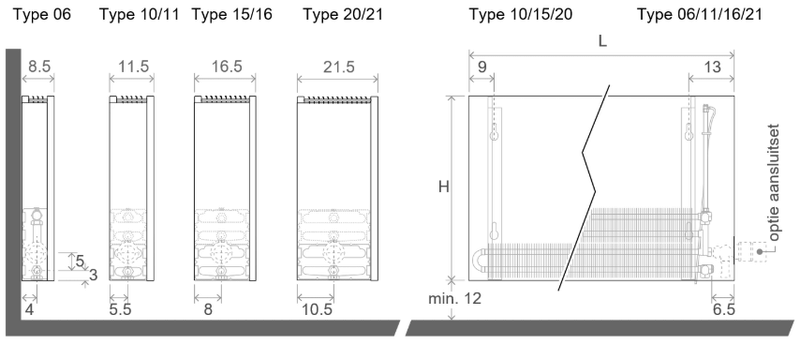 Afbeeldingslocatie: https://tweakers.net/i/3olEWClhRzTj8WPCzEdPb5qfzBM=/800x/filters:strip_exif()/f/image/YscPxyngRXsnIMVCcLMokg9J.png?f=fotoalbum_large