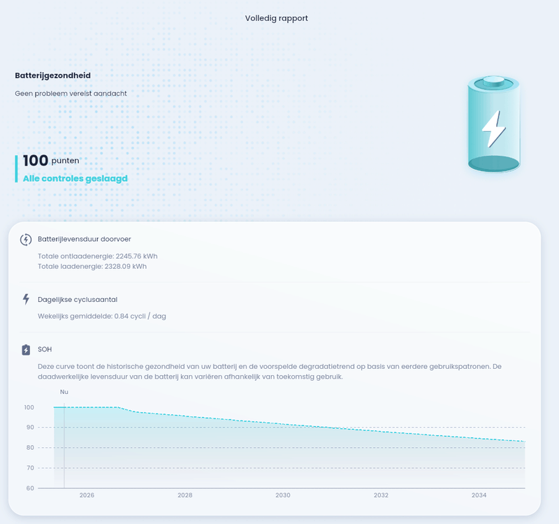 Afbeeldingslocatie: https://tweakers.net/i/3pJS9JFjk7UniKbpp6zPQ2dA2YM=/800x/filters:strip_exif()/f/image/9aeyRDkTSUtHeDl5L1EuyqSv.png?f=fotoalbum_large