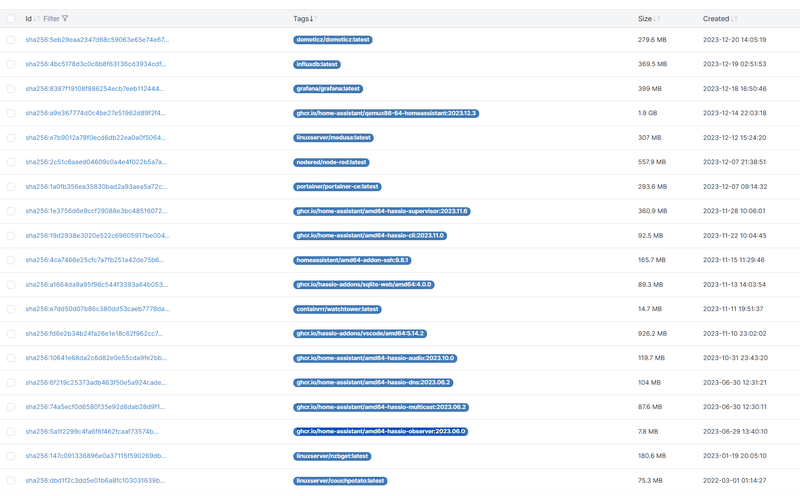 Afbeeldingslocatie: https://tweakers.net/i/3pqbRpNFdAHTzfV2duniB9_5MJQ=/800x/filters:strip_exif()/f/image/BIy3OSGxcGEGgksHkrLWPWVl.png?f=fotoalbum_large