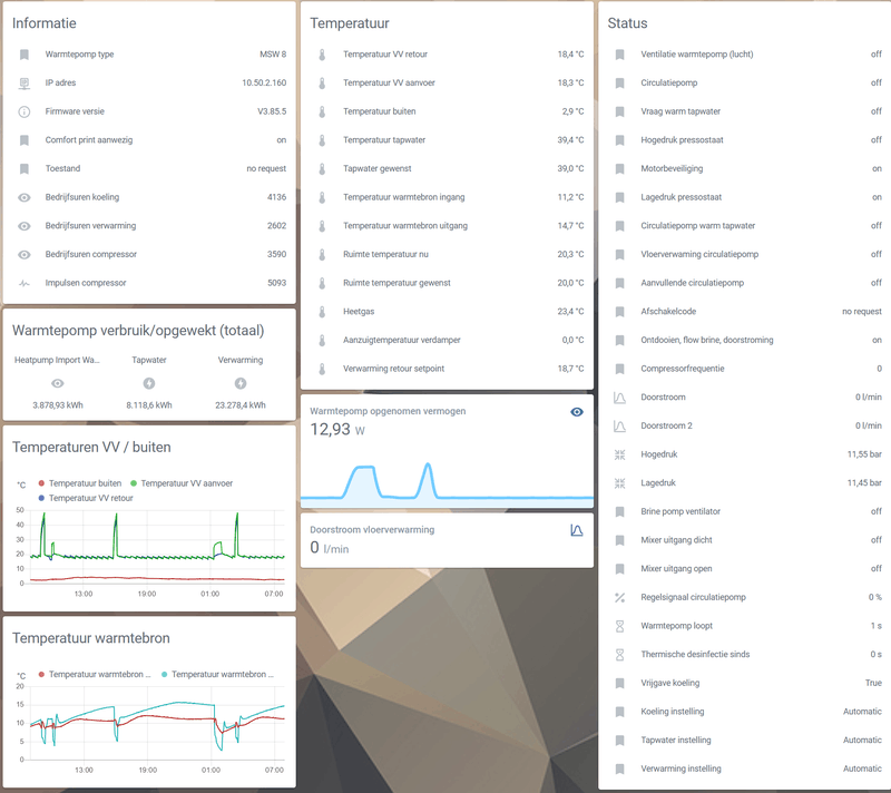 Afbeeldingslocatie: https://tweakers.net/i/3ptFoqrw1ev_ljdAoQMzNVS2bzg=/800x/filters:strip_exif()/f/image/qWkEYskTvm8t6bLJCzXB8boN.png?f=fotoalbum_large