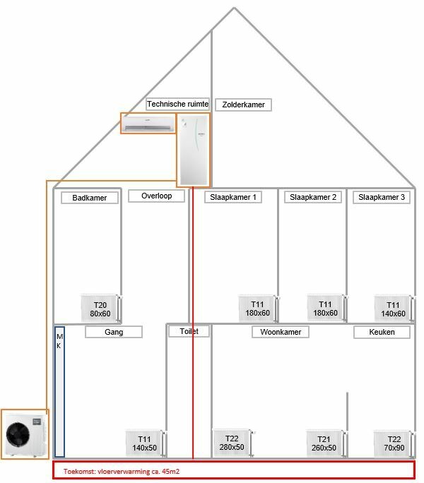 Afbeeldingslocatie: https://tweakers.net/i/3qSWPvlwxcCqnrKPU1sDRdrtOA8=/full-fit-in/4920x3264/filters:max_bytes(3145728):no_upscale():strip_icc():fill(white):strip_exif()/f/image/xjJIu7UiP0Fc59PIL2L203cL.jpg?f=user_large