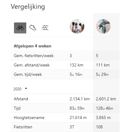 Afbeeldingslocatie: https://tweakers.net/i/3qW571tHA9EiLL9mHZAU8G9_0R8=/full-fit-in/4000x4000/filters:no_upscale():fill(white):strip_exif()/f/image/16dMB25GYoq9LFURsDBVhRO3.png?f=user_large