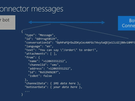 Microsoft Bot Framework