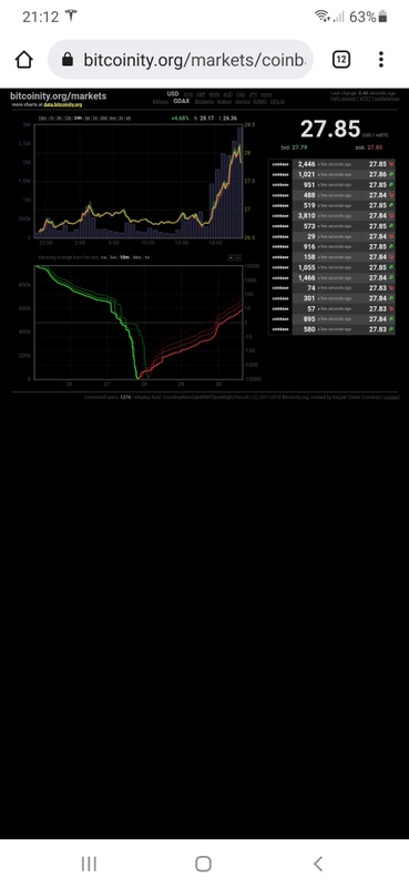 Afbeeldingslocatie: https://tweakers.net/i/3r9jnagXv6rqV6K2KvsSVp5gn4g=/x800/filters:strip_icc():strip_exif()/f/image/djApOySmXBe8twr7jaoe5E0i.jpg?f=fotoalbum_large