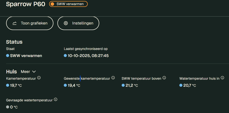 Afbeeldingslocatie: https://tweakers.net/i/3r_VlS2dHqwCmSea4RMqJ75uiew=/800x/filters:strip_exif()/f/image/Sm1eEvjJ9J0BBIVFsLgelkpF.png?f=fotoalbum_large