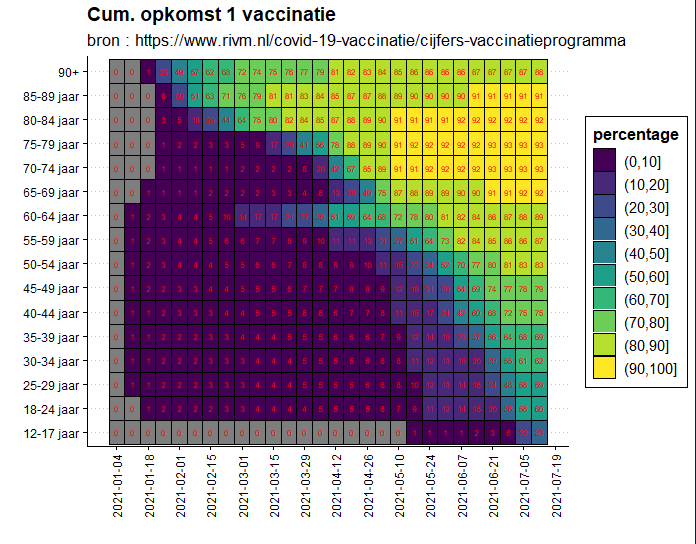 Afbeeldingslocatie: https://tweakers.net/i/3rhV7EaiGXpAZuzseLpupKJiUAA=/full-fit-in/4000x4000/filters:no_upscale():fill(white):strip_exif()/f/image/QuqXZc5ClzbwDEL7guV2nuWK.png?f=user_large