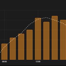 Afbeeldingslocatie: https://tweakers.net/i/3rzk9f0cQm-aoCU5tOxn1MRE8J0=/232x232/filters:strip_exif()/f/image/wtmjr6vZj1CW23V1aYebBlzL.png?f=fotoalbum_tile