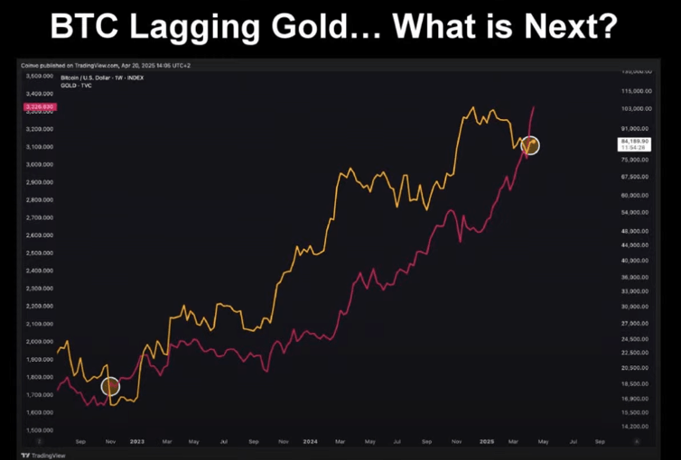Afbeeldingslocatie: https://tweakers.net/i/3seawnlelOTe3ofzQfPdwTbCBEA=/fit-in/4000x4000/filters:no_upscale():strip_exif()/f/image/Q84ElgBwaTZzzMC0mjzb8Jpw.png?f=user_large