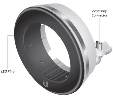 Ubiquiti IR Range Extender
