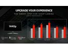 AMD Radeon RX 6700 XT