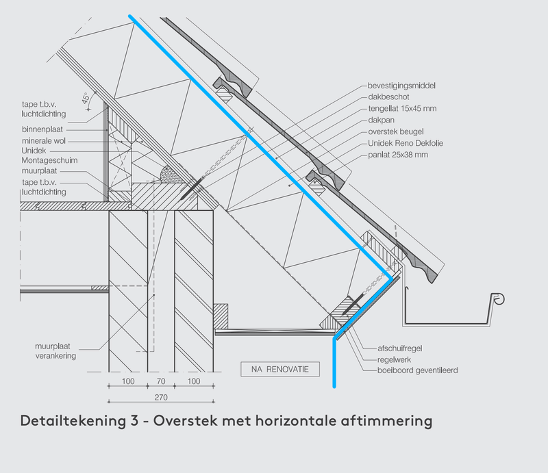 Afbeeldingslocatie: https://tweakers.net/i/3tg8x_g36q7yYkbdyIaCwL3adV8=/800x/filters:strip_exif()/f/image/n7CCSW9l652lEwTfc09Slx5A.png?f=fotoalbum_large