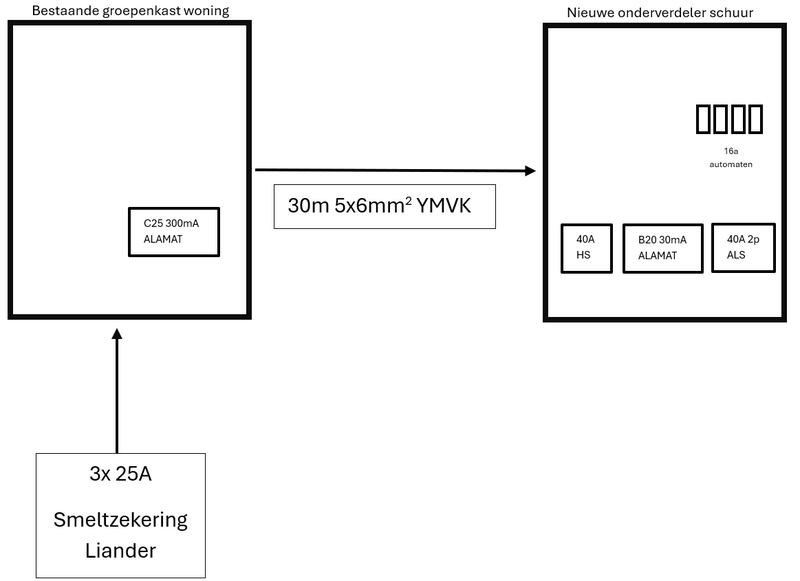 Afbeeldingslocatie: https://tweakers.net/i/3toKKxx9LBa2OR8Aq-Pc8GcRfik=/800x/filters:strip_exif()/f/image/UjJfh4fmFKMnYXZJVwR25Qy1.png?f=fotoalbum_large